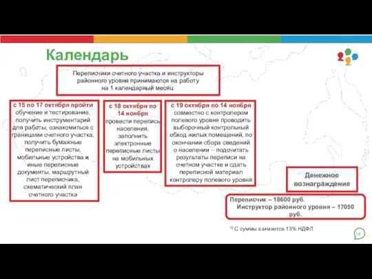 Календарь Переписчики счетного участка и инструкторы районного уровня принимаются на работу на