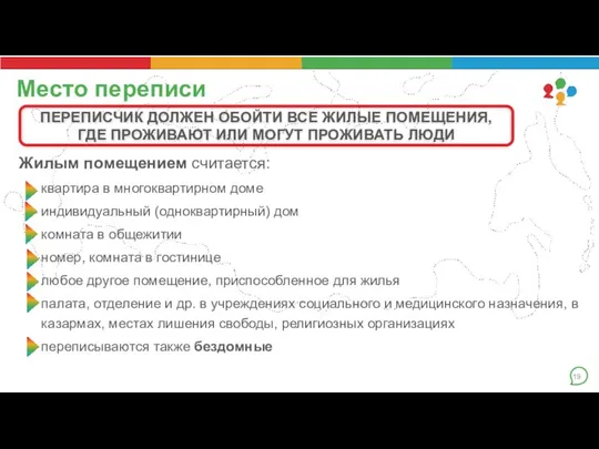 Место переписи ПЕРЕПИСЧИК ДОЛЖЕН ОБОЙТИ ВСЕ ЖИЛЫЕ ПОМЕЩЕНИЯ, ГДЕ ПРОЖИВАЮТ ИЛИ МОГУТ