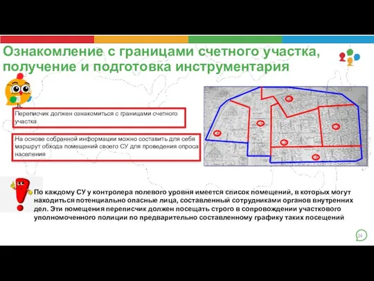 Ознакомление с границами счетного участка, получение и подготовка инструментария Переписчик должен ознакомиться