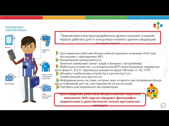 Переписчики и инструктор районного уровня получают в начале первого рабочего дня от