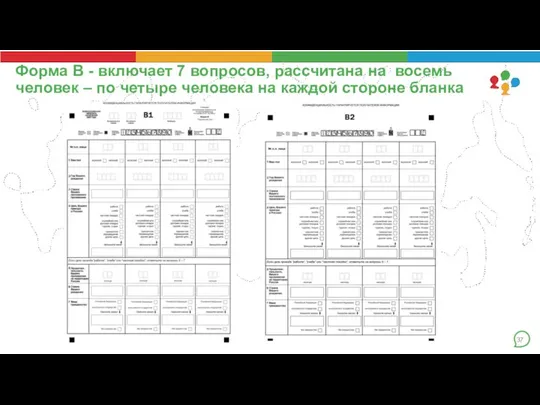 Форма В - включает 7 вопросов, рассчитана на восемь человек – по