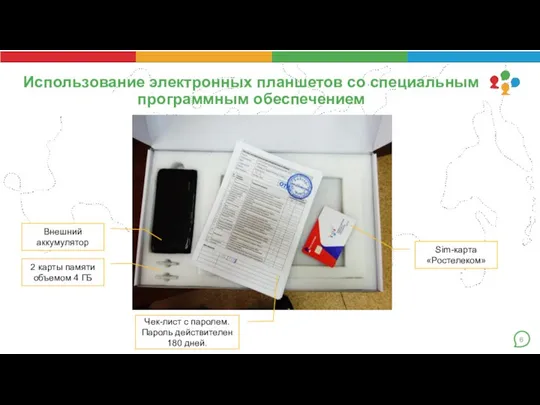 6 Использование электронных планшетов со специальным программным обеспечением Внешний аккумулятор 2 карты