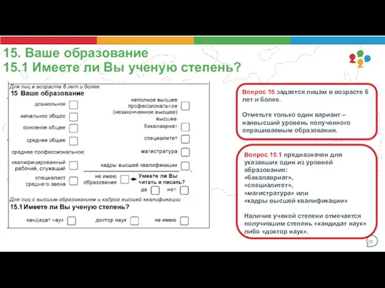 15. Ваше образование 15.1 Имеете ли Вы ученую степень? Вопрос 15 задается