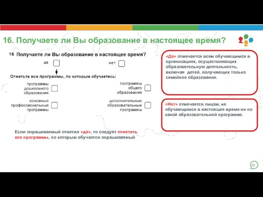 16. Получаете ли Вы образование в настоящее время? «Да» отмечается всем обучающимся