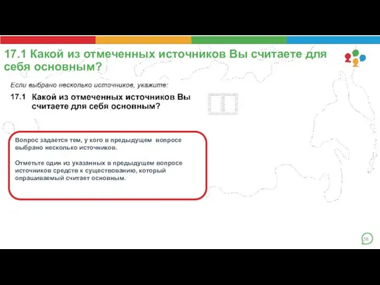 17.1 Какой из отмеченных источников Вы считаете для себя основным? Вопрос задается