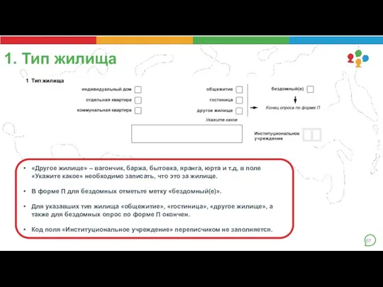 1. Тип жилища . «Другое жилище» – вагончик, баржа, бытовка, яранга, юрта