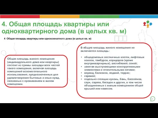 4. Общая площадь квартиры или одноквартирного дома (в целых кв. м) Общая