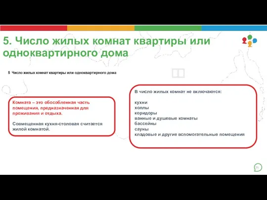 5. Число жилых комнат квартиры или одноквартирного дома Комната – это обособленная