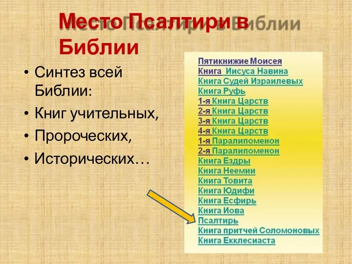 Синтез всей Библии: Книг учительных, Пророческих, Исторических… Место Псалтири в Библии