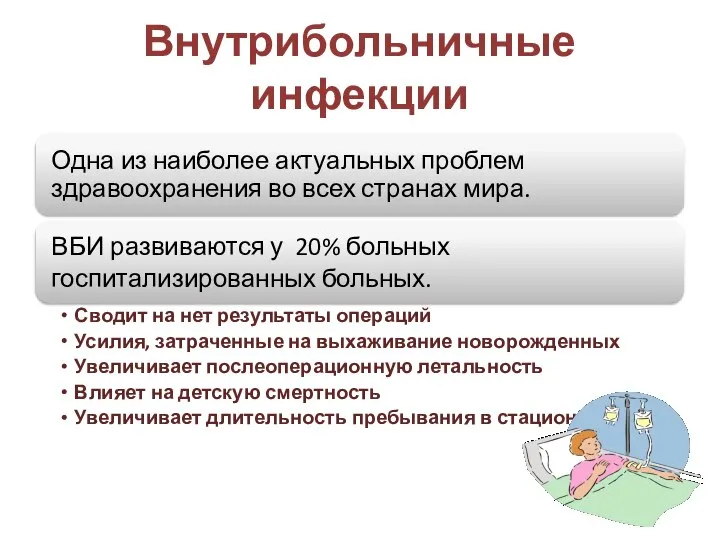 Внутрибольничные инфекции