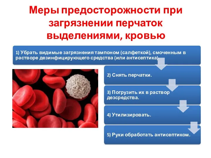 Меры предосторожности при загрязнении перчаток выделениями, кровью