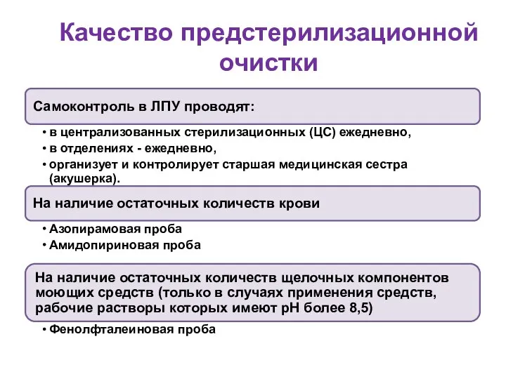 Качество предстерилизационной очистки