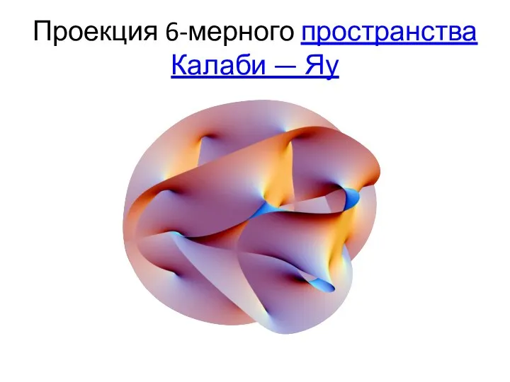 Проекция 6-мерного пространства Калаби — Яу