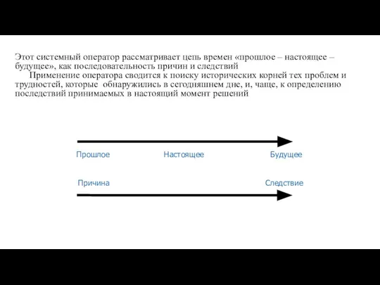 Этот системный оператор рассматривает цепь времен «прошлое – настоящее – будущее», как