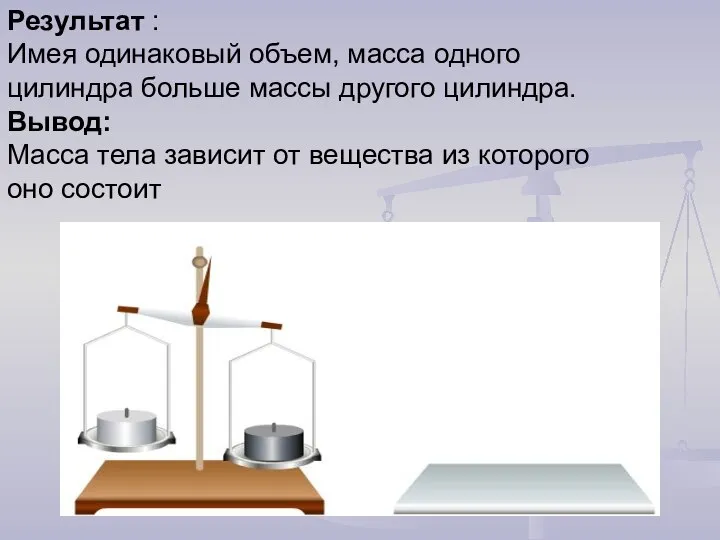 Результат : Имея одинаковый объем, масса одного цилиндра больше массы другого цилиндра.