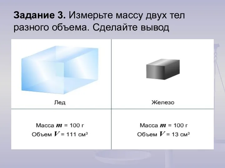 Задание 3. Измерьте массу двух тел разного объема. Сделайте вывод