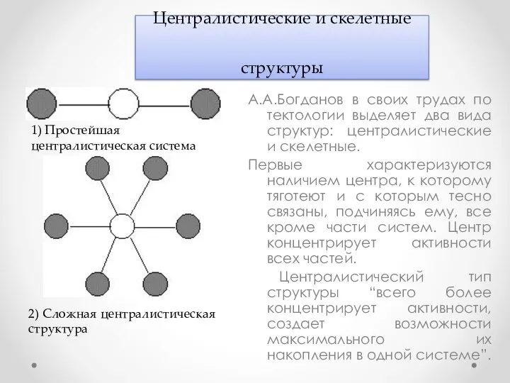 Централистические и скелетные структуры А.А.Богданов в своих трудах по тектологии выделяет два