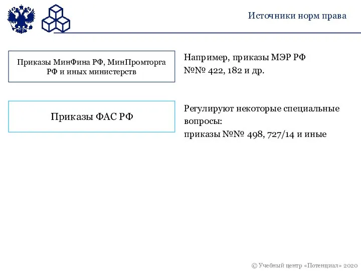 Источники норм права Приказы МинФина РФ, МинПромторга РФ и иных министерств Например,