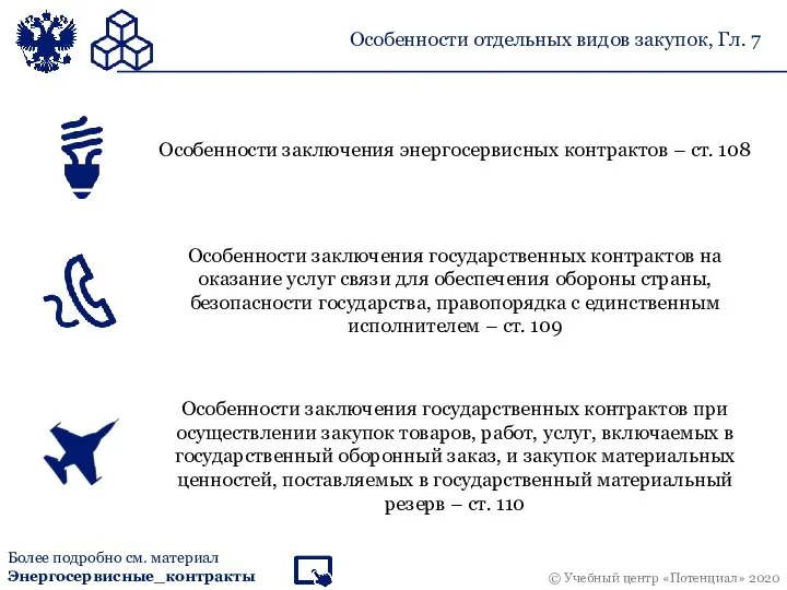 Особенности отдельных видов закупок, Гл. 7 Особенности заключения энергосервисных контрактов – ст.