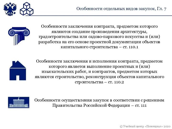 Особенности заключения контракта, предметом которого являются создание произведения архитектуры, градостроительства или садово-паркового