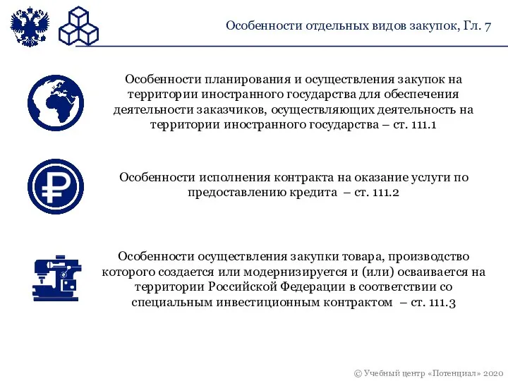 Особенности отдельных видов закупок, Гл. 7 Особенности планирования и осуществления закупок на