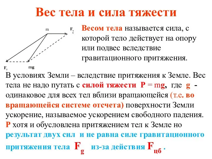 Вес тела и сила тяжести Весом тела называется сила, с которой тело