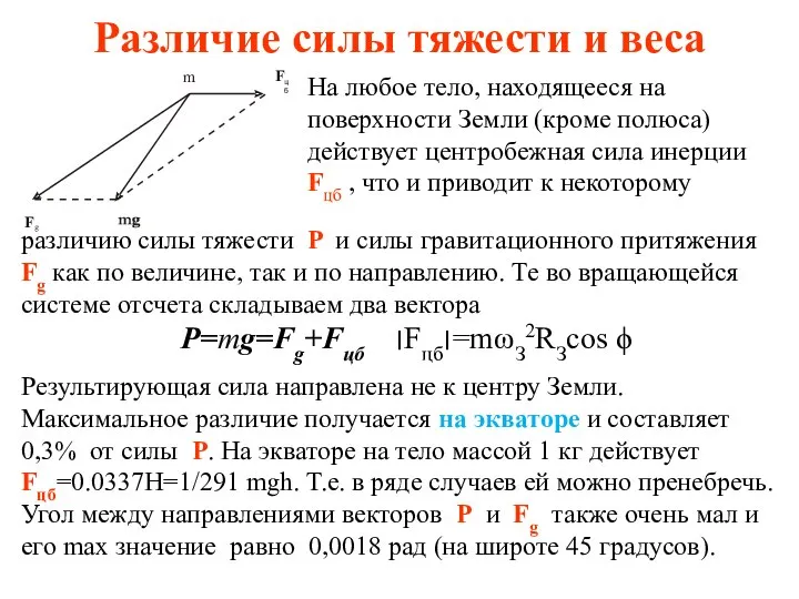 Различие силы тяжести и веса На любое тело, находящееся на поверхности Земли