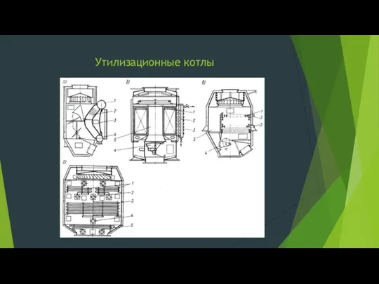 Утилизационные котлы