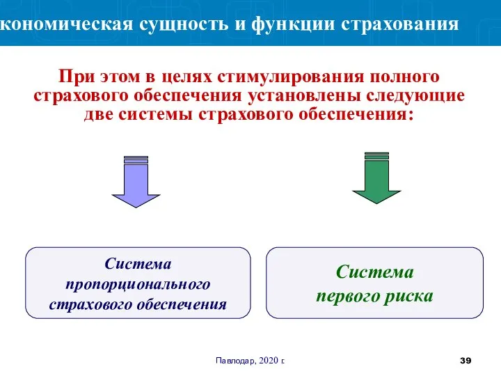 Павлодар, 2020 г. Экономическая сущность и функции страхования При этом в целях