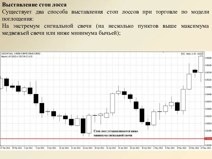 Выставление стоп лосса Существует два способа выставления стоп лоссов при торговле по