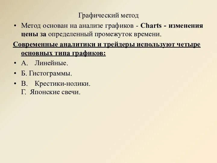 Графический метод Метод основан на анализе графиков - Charts - изменения цены