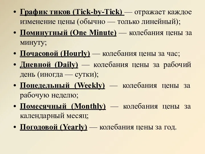 График тиков (Tick-by-Tick) — отражает каждое изменение цены (обычно — только линейный);