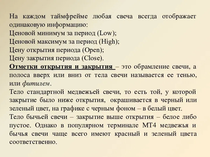 На каждом таймфрейме любая свеча всегда отображает одинаковую информацию: Ценовой минимум за