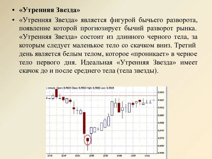 «Утренняя Звезда» «Утренняя Звезда» является фигурой бычьего разворота, появление которой прогнозирует бычий