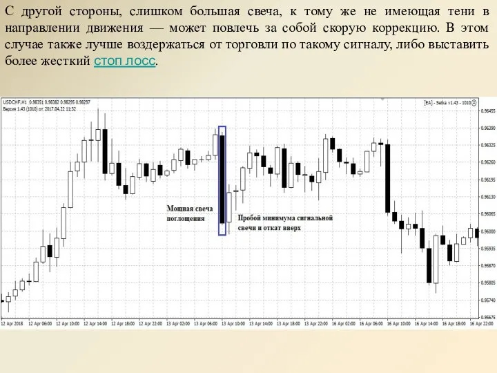 С другой стороны, слишком большая свеча, к тому же не имеющая тени