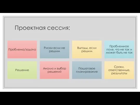 Проектная сессия: