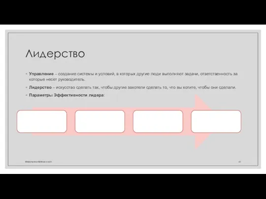 Лидерство Управление – создание системы и условий, в которых другие люди выполняют