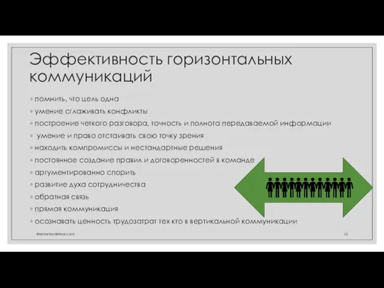 Эффективность горизонтальных коммуникаций помнить, что цель одна умение сглаживать конфликты построение четкого