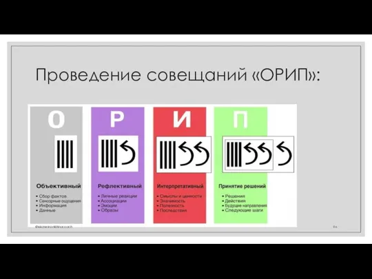 Проведение совещаний «ОРИП»: @ekaterinanikitinacoach