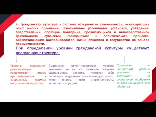 4. Гражданская культура - система исторически сложившихся, воплощающих опыт многих поколений, относительно