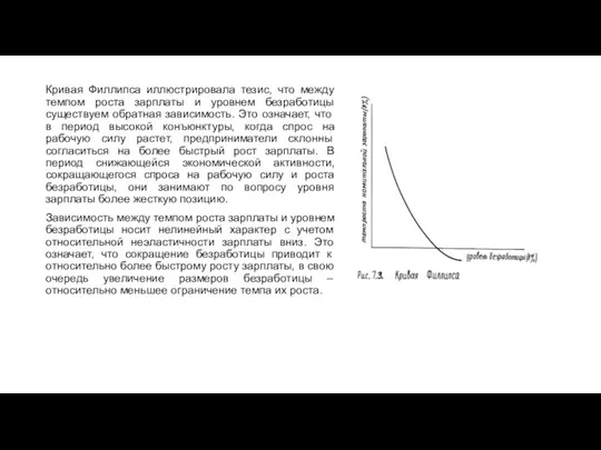 Кривая Филлипса иллюстрировала тезис, что между темпом роста зарплаты и уровнем безработицы