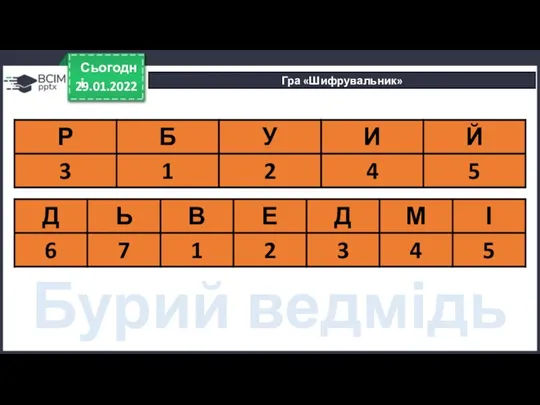 29.01.2022 Сьогодні Гра «Шифрувальник» Бурий ведмідь