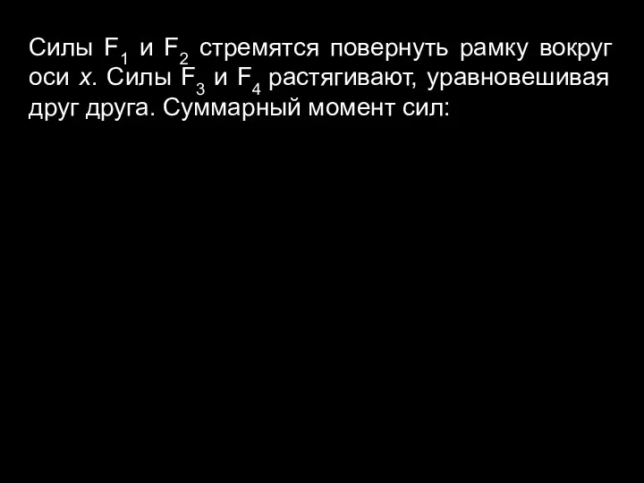 Силы F1 и F2 стремятся повернуть рамку вокруг оси х. Силы F3