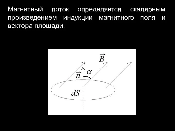 Магнитный поток определяется скалярным произведением индукции магнитного поля и вектора площади.