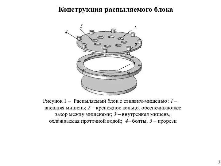 3 Конструкция распыляемого блока