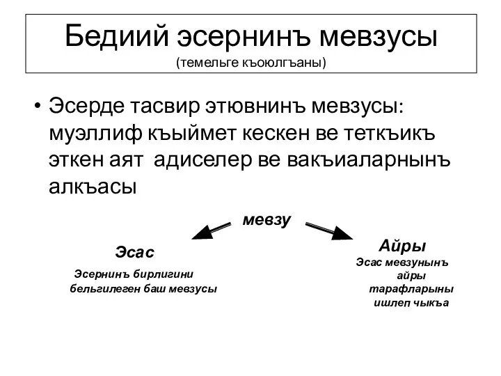 Бедиий эсернинъ мевзусы (темельге къоюлгъаны) Эсерде тасвир этювнинъ мевзусы: муэллиф къыймет кескен