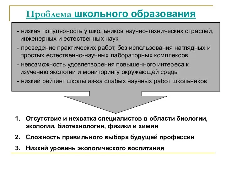 Проблема школьного образования - низкая популярность у школьников научно-технических отраслей, инженерных и