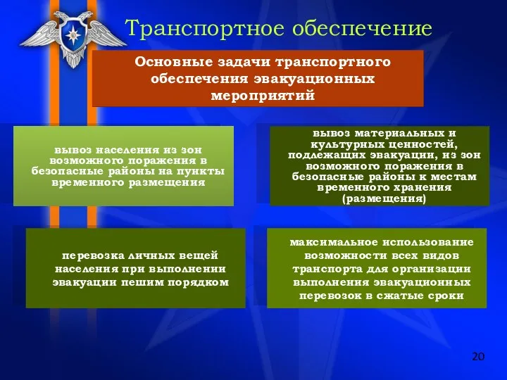 Транспортное обеспечение Основные задачи транспортного обеспечения эвакуационных мероприятий вывоз населения из зон