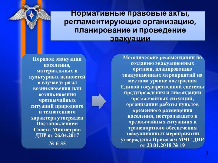 Нормативные правовые акты, регламентирующие организацию, планирование и проведение эвакуации