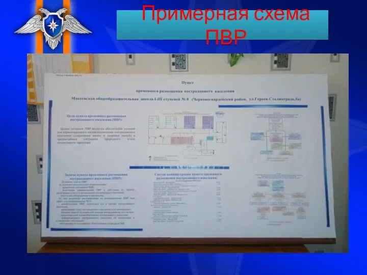 Примерная схема ПВР